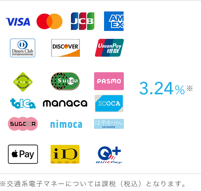 クレジットカード（VISA, Master Card, JCB, American Express, Diners Club, Discover）、交通系電子マネー（Kitaca, Suica, PASMO, TOICA, manaca, ICOCA, SUGOCA, nomoca, はやかけん）に対応